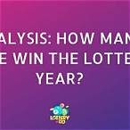 if you win the lottery can you give money to your family